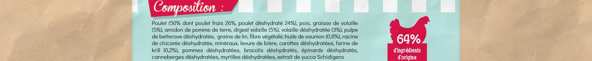 composition croquettes chien